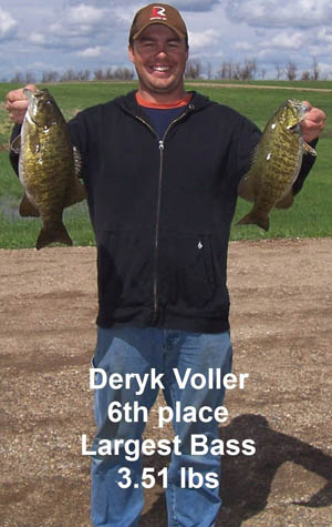 Deryk Voller